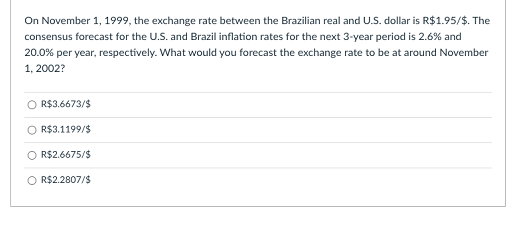 Brazilian Real to USD: How Did the Exchange Rate Close on Tuesday