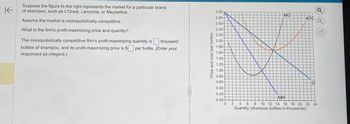 K
Suppose the figure to the right represents the market for a particular brand
of shampoo, such as L'Oreal, Lancome, or Maybelline.
Assume the market is monopolistically competitive.
What is the firm's profit-maximizing price and quantity?
thousand
per bottle. (Enter your
The monopolistically competitive firm's profit-maximizing quantity is
bottles of shampoo, and its profit-maximizing price is $
responses as integers.)
Price and cost (per bottle)
♫
3.00-
MC
2.80-
ATC
2.60-
2.40-
2.20-
2.00-
1.80-
1.60-
1.40-
1.20-
1.00-
0.80-
0.60-
0.40-
0.20-
0.00+
0
MR
2 4 6 8 10 12 14 16 18 20 22 24
Quantity (shampoo bottles in thousands)