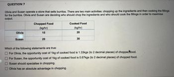 QUESTION 7
Olivia and Susan operate a store that sells burritos. There are two main activities: chopping up the ingredients and then cooking the fillings
for the burritos. Olivia and Susan are deciding who should chop the ingredients and who should cook the fillings in order to maximise
output.
Olivia
Susan
Chopped Food
(kg/hr)
15
20
Cooked Food
(kg/hr)
20
30
Which of the following statements are true:
For Olivia, the opportunity cost of 1kg of cooked food is 1.33kgs (to 2 decimal places) of choppectood.
For Susan, the opportunity cost of 1kg of cooked food is 0.67kgs (to 2 decimal places) of chopped food.
Susan should specialise in chopping.
Olivia has an absolute advantage in chopping.