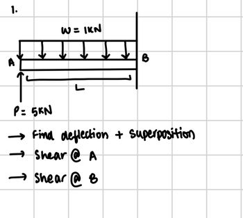 1.
W = |KN
B
P = 5KN
→ Find deflection + superposition
→ Shear @ A
→ Shear @ 8