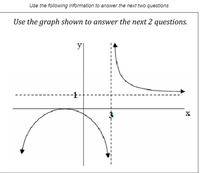 Use the following information to answer the next two questions
Use the graph shown to answer the next 2 questions.
y
-1
