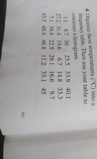 4. Organize these temperatures (°C) into a
frequency table. Then use your table to
construct a histogram.
1.1 8.7 30
23.5 33.9 40.1
27.2 31.4 19.6 6.7 14.8 33.3
7.1 39.4 22.9 29.1 16.6
9.7
43.5 48.4 46.8 11.2 33.1 45
NEL
