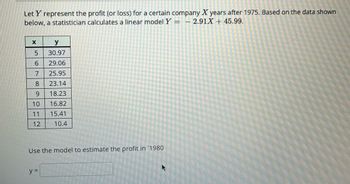 Let Y represent the profit (or loss) for a certain company X years after 1975. Based on the data shown
below, a statistician calculates a linear model Y = - 2.91X + 45.99.
X
5
6
7
8
9
10
11
12
y
30.97
29.06
25.95
23.14
18.23
16.82
15.41
10.4
Use the model to estimate the profit in 1980
y =