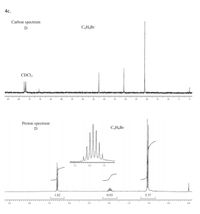 4c.
Carbon spectrum
D
C,H,Br
CDCI,
Proton spectrum
D
C,H,Br
20
1.82
0.93
5.37
4.5
4.0
3.5
30
2.5
20
15
05
