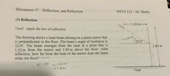 Discussion #7 - Reflection, and Refraction basoPHYS 212 - Dr. Shetty
(1) Reflection
Goal: Apply the law of reflection.
(d) 10 (EC. a) low (a)
1.10 m
16, er seno doso vol moitoailer to add bai
The drawing shows a laser beam shining on a plane mirror that
is perpendicular to the floor. The beam's angle of incidence is
33.0°. The beam emerges from the laser at a point that is
1.10 m from the mirror and 1.80 m above the floor. After
reflection, how far from the base of the mirror does the beam
strike the floor? 1.67m
01-330
n₁ = 1.10m
ng: 1.80m
incidence
(33.0°
1.80 m
Floor