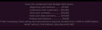 Given the condensed Cash Budget table below:
Beginning cash balance..............50,000
Collections from customers.......303,000
Total cash available.….….….........
Total cash disbursements..
Ending cash balance..
353,000
.324,000
..28,600
If Milo Company's fixed selling and administrative expense doubled from 2,000 to 4,000 dollars,
WHAT WOULD THE ENDING CASH BALANCE BE?