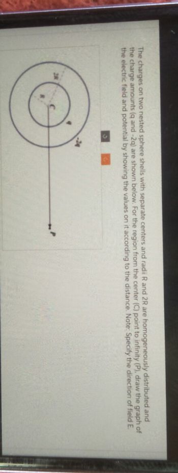 The charges on two nested sphere shells with separate centers and radii R and 2R are homogeneously distributed and
the charge amounts (q and -2q) are shown below. For the region from the center (C) point to infinity (P), draw the graph of
the electric field and potential by showing the values on it according to the distance. Note: Specify the direction of field E.