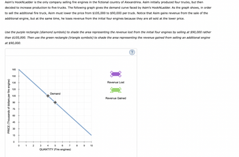 Answered: Asim True increase production from 4 to… | bartleby