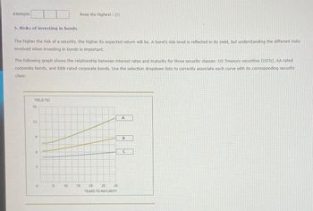 Attempts
5. Risks of investing in bonds
The higher the risk of a security, the higher its expected return will be. A bond's risk level is reflected in its yield, but understanding the different risks
involved when investing in bonds is important.
The following graph shows the relationship between interest rates and maturity for three security classes: US Treasury securities (USTS), AA-rated
corporate bonds, and BBB-rated corporate bonds. Use the selection dropdown lists to correctly associate each curve with its corresponding security
class:
YIELD (%)
15
122
9
9
3
0
Keep the Highest / 20
5
10
15
20
25
YEARS TO MATURITY
30
A
B
C