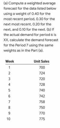 (a) Compute a weighted average
forecast for the data listed below
using a weight of 0.40 for the
most recent period, O.30 for the
next most recent, 0.20 for the
next, and 0.10 for the next. (b) If
the actual demand for period 6 is
XX, calculate the demand forecast
for the Period 7 using the same
weights as in the Part (a).
Week
Unit Sales
1
700
724
3
720
4
728
740
742
7
758
8.
750
770
10
775
