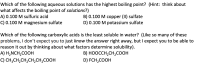 Which of the following aqueous solutions has the highest boiling point? (Hint: think about
what affects the boiling point of solutions?)
A) 0.100 M sulfuric acid
C) 0.100 M magnesium sulfate
B) 0.100 M copper (II) sulfate
D) 0.100 M potassium sulfate
Which of the following carboxylic acids is the least soluble in water? (Like so many of these
problems, I don't expect you to just know the answer right away, but I expect you to be able to
reason it out by thinking about what factors determine solubility).
A) H,NCH,COOH
B) HOOCCH,CH,COOH
C) CH;CH,CH,CH,CH,COOH
D) FCH,COOH
