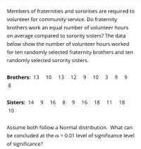 Members of fraternities and sororities are required to
volunteer for community service. Do fraternity
brothers work an equal number of volunteer hours
on average compared to sorority sisters? The data
below show the number of volunteer hours worked
for ten randomly selected fraternity brothers and ten
randomly selected sorority sisters.
Brothers: 13
10
13
12
9.
10 3 9 9
8
Sisters: 14
9
9 16 8 9 16
18
11
18
10
Assume both follow a Normal distribution. What can
be concluded at the a = 0.01 level of significance level
of significance?
