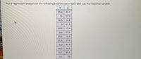 Run a regression analysis on the following bivariate set of data with y as the response variable.
y
25.4
23.1
16
53.3
14.5
24.6
61.5
30.2
17.4
8.6
57.6
29.6
16.4
26.8
20.9
-0.3
49.9
10.2
34.8
19.1
49.1
3.2
54
