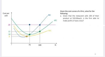 Cost per
unit
20
13
10
8
75
100
MC
AVC
ATC
Given the cost curves of a firm, solve for the
following:
a. Given that the restaurant sells 100 of their
product at $20.00each, is the firm able to
make profit or have a loss?
18