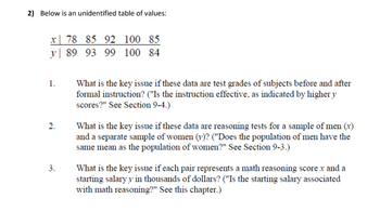 2) Below is an unidentified table of values:
x
78 85 92 100 85
89 93 99 100 84
y
1.
What is the key issue if these data are test grades of subjects before and after
formal instruction? ("Is the instruction effective, as indicated by higher y
scores?" See Section 9-4.)
2.
What is the key issue if these data are reasoning tests for a sample of men (x)
and a separate sample of women (y)? ("Does the population of men have the
same mean as the population of women?" See Section 9-3.)
What is the key issue if each pair represents a math reasoning score x and a
starting salary y in thousands of dollars? ("Is the starting salary associated
with math reasoning?" See this chapter.)
3.