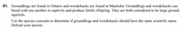 81. Groundhogs are found in Ontario and woodchucks are found in Manitoba. Groundhogs and woodchucks can
breed with one another in captivity and produce fertile offspring. They are both considered to be large ground
squirrels.
Use the species concepts to determine if groundhogs and woodchucks should have the same scientific name.
Defend
your answer.
