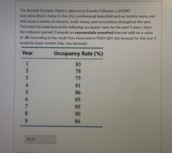 The Bayside Fountain Hotel is adjacent to County Coliseum, a 24,000-
seat arena that is home to the city's professional basketball and ice hockey teams and
that hosts a variety of concerts, trade shows, and conventions throughout the year.
The hotel has experienced the following occupancy rates for the past 9 years, since
the coliseum opened. Compute an exponentially smoothed forecast with an a value
of .20. According to the result from Excel and/or POM-QM, the forecast for the year 5
would be (type number only, two decimals)
Year
Occupancy Rate (%)
1
2
3
4
5
6
7
89
80.68
83
78
75
81
86
85
89
90
86