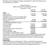 The balance sheet of National Company on December 31, 2020, with related current
fair value data, was as follows:
National Company
Balance Sheet (prior to business combination)
December 31, 2020
Carrying
Amounts
Current
Fair Values
Assets
Current assets
$180,000
640,000
$ 220,000
700,000
Plant assets (net)
Intangible assets (net) (All recognizable under
generally accepted accounting principles for
business combinations.)
Total assets
Liabilities and Stockholders' Equity
Current liabilities
80,000
$900,000
90,000
$1,010,000
$ 80,000
190,000
$ 270,000
$ 80,000
200,000
$280,000
$400,000
220,000
$620,000
$900,000
Long-term debt
Total liabilities
Common stock, no par or stated value
Retained earnings
Total stockholders’ equity
Total liabilities and stockholders’ equity
On December 31, 2020, United Corporation issued $200,000 common stock, $2 par
value ($3 fair value) and paid $188,120, for all the net assets of National. Out of
pocket costs paid by united, totaled $40,000, for legal fees to effect the business
combination.
Instructions:
Prepare journal entries on December 31, 2020, to record United Corporation's
acquisition of the net assets of National Company. Show the computation of goodwill
in the explanation of the relevant journal entry. (Disregard income taxes.)
