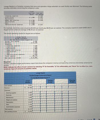 Lavage Rapide is a Canadian company that owns and operates a large automatic car wash facility near Montreal. The following table
provides estimates concerning the company's costs:
Fixed
Cost per
Month
Cost per
Car Washed
Cleaning supplies
$ 0.80
Electricity
$ 1,200
$ 0.05
Maintenance
$ 0.10
Wages and salaries
$ 4,700
$ 0.40
Depreciation
$ 8,400
Rent
$ 1,900
Administrative expenses
$ 1,400
$ 0.02
For example, electricity costs should be $1,200 per month plus $0.05 per car washed. The company expects to wash 8,400 cars in
August and to collect an average of $6.20 per car washed.
The actual operating results for August are as follows:
Lavage Rapide
Income Statement
For the Month Ended August 31
Actual cars washed
Revenue
Expenses:
Cleaning supplies
Electricity
Maintenance
Wages and salaries
Depreciation
Rent
Administrative expenses
Total expense
Net operating income
Required:
8,500
$ 54,180
7,220
1,590
1,080
8,420
8,400
2,100
1,468
30,278
$ 23,902
Prepare a flexible budget performance report that shows the company's revenue and spending variances and activity variances for
August.
Note: Indicate the effect of each variance by selecting "F" for favorable, "U" for unfavorable, and "None" for no effect (i.e., zero
variance). Input all amounts as positive values.
Lavage Rapide
Flexible Budget Performance Report
For the Month Ended August 31
Cars washed
Revenue
Actual
Results
8,500
$
54,180
Expenses:
Cleaning supplies
7,220
Electricity
1,590
Maintenance
1,080
Wages and salaries
8,420
Depreciation
8,400
Rent
2,100
Administrative expenses
1,468
Total expense
30,278
Net operating income
$
23,902
Flexible
Planning
Budget
Budget
Prov
2 of 4
Ne