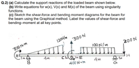 Q.2) (a) Calculate the support reactions of the loaded beam shown below.
(b) Write equations for w(x), V(x) and M(x) of the beam using singularity
functions.
(c) Sketch the shear-force and bending moment diagrams for the beam for
the beam using the Graphical method. Label the values of shear-force and
bending-moment at all key points.
120N/m
300 N
300 N-m
200 N
100N/m
Im
B
4m
C Im DIm E
4m
1m
G
400 N¬m
