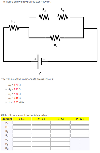 The figure below shows a resistor network.
.
R₁
ww
.
V
The values of the components are as follows:
R₁ = 3.762
R₂ = 4.16 0
R3 = 7.130
R4 = 8.44 0
V = 17.95 Volts
R₂
R3
R4
Fill in all the values into the table below:
Element
R (22)
V (V)
R₁
RA
+
RB
R₂
RC
wwww
F
R3
R4
I (A)
P (W)