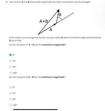 Answered: 1. Two Vectors A And B Have Fixed… | Bartleby