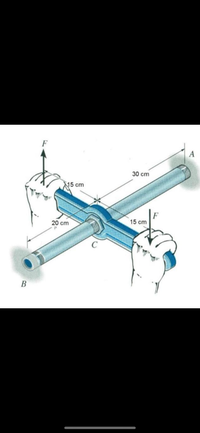 F
A
30 cm
15 cm
F
15 cm
20 cm
C
В
