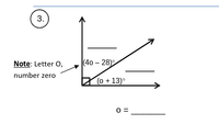 3.
Note: Letter 0,
(40 – 28)
number zero
(0 + 13)°
0 =
