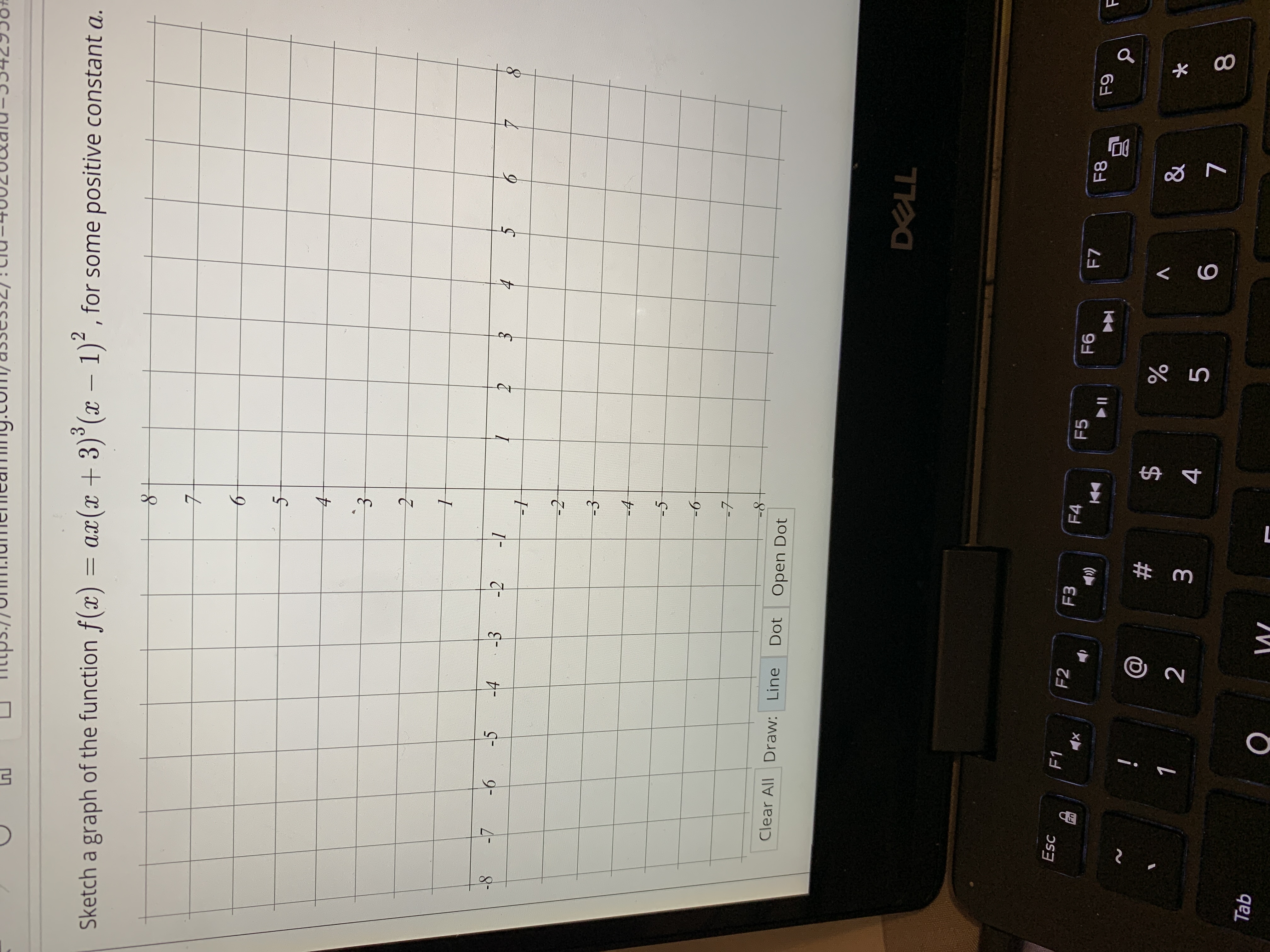 3
Sketch a graph of the function f(x) =
ax(x + 3)°(x – 1) , for some positive constant a.
-
