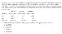 St. James, Inc, currently uses traditional costing procedures, applying $800,000 of overhead to products
Beta and Zeta on the basis of direct labor hours. The company is considering a shift to activity-based
costing and the creation of individual cost pools that will use direct labor hours (DLH), production setups
(SU), and number of parts components (PC) as cost drivers. Data on the costs pools and respective driver
volumes follow:
Pool No. 1
Pool No. 2
Pool No. 3
Product (Driver: DLH) (Driver: SU) (Driver: PC)
Beta
1,200
45
2,250
Zeta
2,800
55
750
Pool Cost
$160,000
S280,000
S360,000
1 The overhead cost allocated to Beta by using traditional costing procedures would be:
a. $240,000
b. $356,000
c. $444,000
d. $560,000
