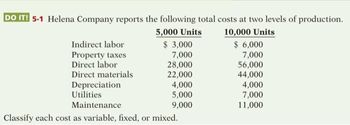 DO IT! 5-1 Helena Company reports the following total costs at two levels of production.
5,000 Units
10,000 Units
$3,000
$ 6,000
7,000
7,000
28,000
56,000
22,000
44,000
4,000
7,000
11,000
Indirect labor
Property taxes
Direct labor
Direct materials
Depreciation
Utilities
4,000
5,000
9,000
Maintenance
Classify each cost as variable, fixed, or mixed.