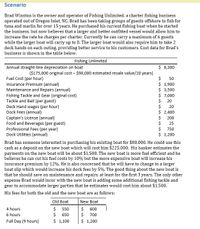 Scenario
Brad Winston is the owner and operator of Fishing Unlimited, a charter fishing business
operated out of Oregon Inlet, NC. Brad has been taking groups of guests offshore to fish for
tuna and marlin for over 15 years. He purchased his current fishing boat when he started
the business, but now believes that a larger and better outfitted vessel would allow him to
increase the rate he charges per charter. Currently he can carry a maximum of 6 guests
while the larger boat will carry up to 8. The larger boat would also require him to take 2
deck hands on each outing, providing better service to his customers. Cost data for Brad's
business is shown in the table below.
Fishing Unlimited
Annual straight-line depreciation on boat
$ 8,300
($175,000 original cost – $90,000 estimated resale value/20 years)
Fuel Cost (per hour)
Insurance Premium (annual)
Maintenance and Repairs (annual)
Fishing Tackle and Gear (original cost)
Tackle and Bait (per guest)
Deck Hand wages (per hour)
Dock Fees (annual)
Captain's License (annual)
Food and Beverages (per guest)
Professional Fees (per year)
Dock Utilities (annual)
$
$ 1,900
$ 3,500
$ 7,000
$
$
$ 2,400
$ 200
50
20
20
25
$ 750
$ 1,200
Brad has someone interested in purchasing his existing boat for $80,000. He could use this
cash as a deposit on the new boat which will cost him $225,000. His banker estimates the
payments on the new boat will be about $1,500. The new boat is more fuel efficient and he
believes he can cut his fuel costs by 10% but the more expensive boat will increase his
insurance premium by 12%. He is also concerned that he will have to change to a larger
boat slip which would increase his dock fees by 5%. The good thing about the new boat is
that he should save on maintenance and repairs, at least for the first 3 years. The only other
expense Brad would incur with the new boat is adding some additional fishing tackle and
gear to accommodate larger parties that he estimates would cost him about $1,500.
His fees for both the old and the new boat are as follows:
Old Boat
New Boat
$
$
$
$
4 hours
550
600
6 hours
650
700
Full Day (9 hours)
$ 1,100
$ 1,200
