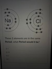 Na
CI
These 2 elements are in the same
Period, what Period would it be?
1
18
3
