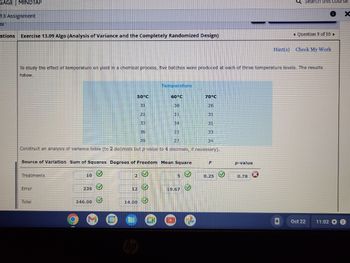GAGE MINDTAP
13 Assignment
stions Exercise 13.09 Algo (Analysis of Variance and the Completely Randomized Design)
60°C
70°C
30
26
31
31
34
31
23
33
29
27
34
Construct an analysis of variance table (to 2 decimals but p-value to 4 decimals, if necessary).
To study the effect of temperature on yield in a chemical process, five batches were produced at each of three temperature levels. The results
follow.
Treatments
Source of Variation Sum of Squares Degrees of Freedom Mean Square
Error
Total
10
236
246.00
S
50°C
31
21
33
36
111
12
14.00
Temperature
hp
G
5
19.67
IND
F
0.25
p-value
0.78
Search this course
0
Question 9 of 10 ►
Hint(s) Check My Work
Ⓡ X
Oct 22
11:02