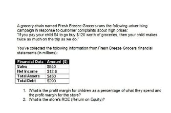 A grocery chain named Fresh Breeze Grocers runs the following advertising
campaign in response to customer complaints about high prices:
"If you pay your child $4 to go buy $120 worth of groceries, then your child makes
twice as much on the trip as we do."
You've collected the following information from Fresh Breeze Grocers' financial
statements (in millions):
Financial Data Amount ($)
Sales
$840
Net Income
$12.6
Total Assets
$450
Total Debt
$290
1. What is the profit margin for children as a percentage of what they spend and
the profit margin for the store?
2. What is the store's ROE (Return on Equity)?