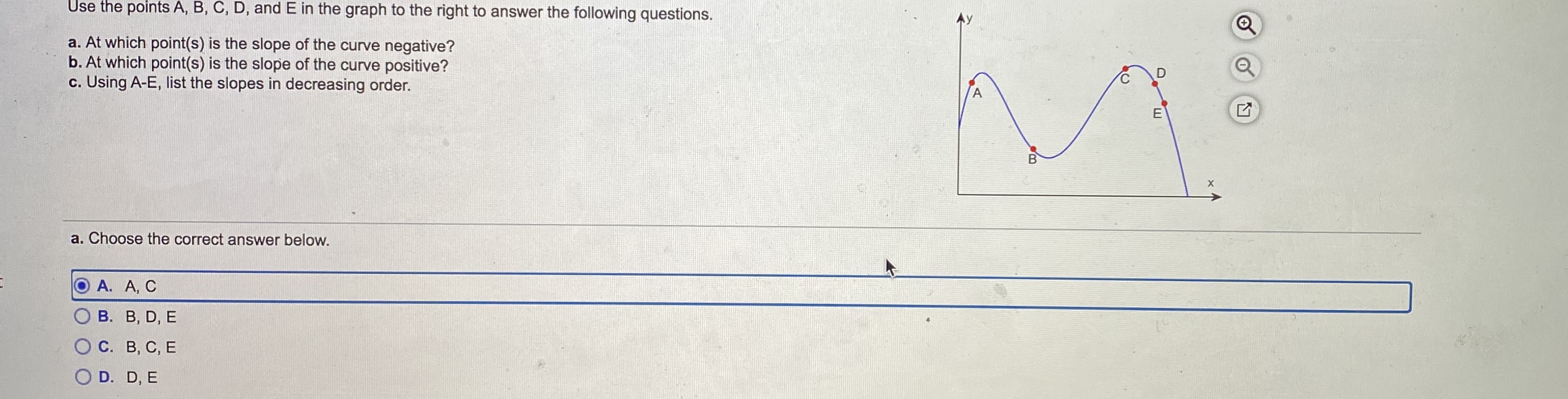 Solved In graph A, at the point at which the curve has