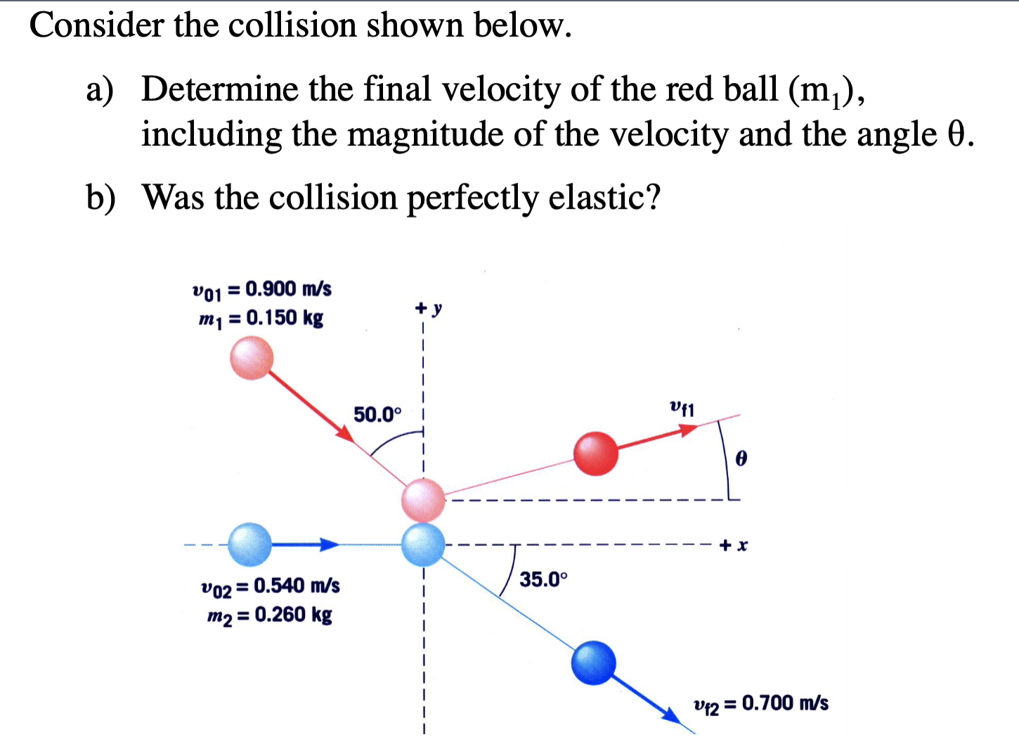 answered-consider-the-collision-shown-below-a-bartleby