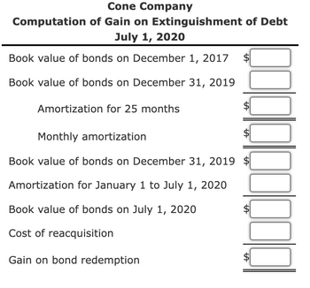 Cone Company
Computation of Gain on Extinguishment of Debt
July 1, 2020
Book value of bonds on December 1, 2017
Book value of bonds on December 31, 2019
Amortization for 25 months
ooooooooo
Monthly amortization
Book value of bonds on December 31, 2019 $
Amortization for January 1 to July 1, 2020
Book value of bonds on July 1, 2020
Cost of reacquisition
Gain on bond redemption