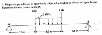 Answered: 1. Simply supported beam of span 6 m is… | bartleby