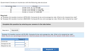 Government G levies an income tax with the following rate structure:
Percentage Rate
6%
10
20
28
Required:
a. Taxpayer A's taxable income is $178,300. Compute A's tax and average tax rate. What is A's marginal tax rate?
b. Taxpayer B's taxable income is $661,800. Compute B's tax and average tax rate. What is B's marginal tax rate?
Bracket
Income from -0 to $30,000
Income from $30,001 to $70,000
Income from $70,001 to $200,000
Income in excess of $200,000
Complete this question by entering your answers in the tabs below.
Required A Required B
Income tax
Average tax rate
Marginal tax rate
Taxpayer A's taxable income is $178,300. Compute A's tax and average tax rate. What is A's marginal tax rate?
Note: Round your percentage answers to 2 decimal places and other answers to the nearest whole dollar amount.
Taxpayer A
%
%
< Required A
Required B >