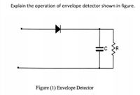 Answered: Explain The Operation Of Envelope… | Bartleby