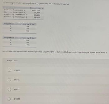 The following information relates to Osceola Corporation for the past accounting period.
Service Department A
Service Department B
Producing Department C
Producing Department D
Proportion of service by A to:
10%
60%
30%
BUD
C
Proportion of service by B to:
30%
20%
50%
RUD
A
с
Using the reciprocal (simultaneous solution) method, Department A's cost allocated to Department C (rounded to the nearest whole dollar) is:
Multiple Choice
$76,800
Direct costs
$110,000
70,600
28,200
28,600
$81,142.
$66,000.
$116,000