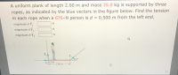 # Problem Statement

### Understanding Forces in Equilibrium

A uniform plank of length 2.00 m and mass 35.0 kg is supported by three ropes, as indicated by the blue vectors in the figure below. Find the tension in each rope when a 675-N person is \( d = 0.500 \) m from the left end.

---

**To calculate:**

- Magnitude of \( \vec{T}_1 \): ________ N
- Magnitude of \( \vec{T}_2 \): ________ N
- Magnitude of \( \vec{T}_3 \): ________ N

---

### Diagram Explanation

The diagram shows the setup:

- The plank (horizontal) is 2.00 m long.
- A person is standing \( d = 0.500 \) m from the left end of the plank.
- Three tension forces (\( \vec{T}_1 \), \( \vec{T}_2 \), and \( \vec{T}_3 \)) are acting on the plank, represented by blue arrows.
  - \( \vec{T}_1 \) is at the right end, angled \( 40.0^\circ \) from the horizontal.
  - \( \vec{T}_2 \) is at the left end, vertically upward.
  - \( \vec{T}_3 \) is acting horizontally to the left from the middle of the plank.

By solving the equilibrium conditions, namely the sum of all horizontal forces, vertical forces, and torques around a point being zero, we can determine the tension in each rope.