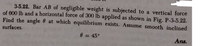 3-5.22. Bar AB of negligible weight is subjected to a vertical force
of 600 lb and a horizontal force of 300 lb applied as shown in Fig. P-3-5.22.
Find the angle 0 at which equilibrium exists. Assume smooth inclined
surfaces.
0 = 45°
Ans.
