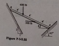600 lb
4'
4'
300 lb
45°
Figure P-3-5.22
