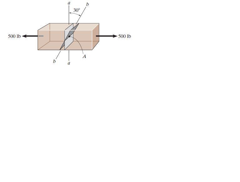 Answered: 30° 500 Lb 500 Lb B' | Bartleby