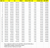 OBS S1
S2
S3
PRICE
SHELF POS AD
STORE SIZE AD GRP
1
225.00
190.00
205.00
24.00
0.00
0.00
34.00
105.00
2
323.00
210.00
241.00
24.00
0.00
0.00
41.00
110.00
3
424.00
275.00
256.00
24.00
0.00
1.00
32.00
165.00
4
268.00
250.00
261.00
24.00
0.00
1.00
28.00
190.00
5
224.00
190.00
229.00
24.00
1.00
0.00
34.00
105.00
6
331.00
178.00
267.00
24.00
1.00
0.00
41.00
110.00
7
254.00
157.00
185.00
24.00
1.00
1.00
23.00
165.00
8
492.00
351.00
365.00
24.00
1.00
1.00
37.00
190.00
167.00
163.00
145.00
29.00
0.00
0.00
33.00
105.00
10
226.00
148.00
170.00
29.00
0.00
0.00
39.00
110.00
11
210.00
134.00
128.00
29.00
0.00
1.000
30.00
165.00
12
289.00
212.00
200.00
29.00
0.00
1.00
27.00
190.00
13
204.00
200.00
175.00
29.00
1.00
0.00
37.00
105.00
14
288.00
171.00
247.00
29.00
1.00
0.00
43.00
110.00
15
245.00
120.00
117.00
29.00
1.00
1.00
30.00
165.00
16
161.00
116.00
111.00
29.00
1.00
1.00
19.00
190.00
17
161.00
141.00
111.00
34.00
0.00
0.00
32.00
105.00
18
246.00
126.00
184.00
34.00
0.00
0.00
42.00
110.00
19
128.00
83.00
83.00
34.00
0.00
1.000
29.00
165.00
20
154.00
122.00
102.00
34.00
0.00
1.00
24.00
190.00
21
163.00
116.00
116.00
34.00
1.00
0.00
32.00
105.00
22
151.00
112.00
119.00
34.00
1.00
0.00
36.00
110.00
23
180.00
100.00
75.00
34.00
1.00
1.00
29.00
165.00
24
150.00
122.00
101.00
34.00
1.00
1.00
24.00
190.00
Run a regression with S3 as DV and PRICE, AD and STORE SIZE as
independent variables. Interpret the output.
Please use Excel, Thank you so much!
LO
