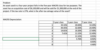 Problem
An asset used in a four-year project falls in the five-year MACRS class for tax purposes. The
asset has an acquisition cost of $6,100,000 and will be sold for $1,300,000 at the end of the
project. If the tax rate is 27%, what is the after-tax salvage value of the asset?
MACRS Depreciation:
2
3
4
5
6
7
8
3 year class
33.33%
44.45%
14.81%
7.41%
5 year class
20.00%
32.00%
19.20%
11.52%
11.52%
5.76%
7 year class
14.29%
24.49%
17.49%
12.49%
8.93%
8.92%
8.93%
4.46%