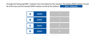 Arrange the following RAM modules from the fastest to the slowest. The fastest RAM module should
be at the top and the slowest RAM module should at the bottom. RAM- Wikipedia
A
B
C
D
DDR4
DDR2
DDR1
DDR3
1
2
3