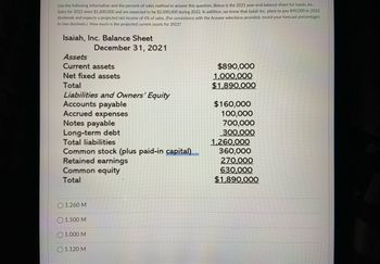 Use the following information and the percent-of-sales method to answer this question. Below is the 2021 year-end balance sheet for Isaiah, Inc.
Sales for 2021 were $1,600,000 and are expected to be $2,000,000 during 2022. In addition, we know that Isaiah Inc. plans to pay $90,000 in 2022
dividends and expects a projected net income of 4% of sales. (For consistency with the Answer selections provided, round your forecast percentages
to two decimals.) How much is the projected current assets for 2022?
Isaiah, Inc. Balance Sheet
Assets
Current assets
Net fixed assets
Total
Liabilities and Owners' Equity
Accounts payable
Accrued expenses
Notes payable
Long-term debt
Total liabilities
Common stock (plus paid-in capital)
Retained earnings
Common equity
Total
O 1.260 M
December 31, 2021
1.500 M
O 1.000 M
1.120 M
$890,000
1,000,000
$1,890,000
$160,000
100,000
700,000
300,000
1,260,000
360,000
270,000
630,000
$1,890,000